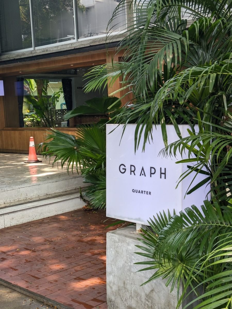 Graph Coffee