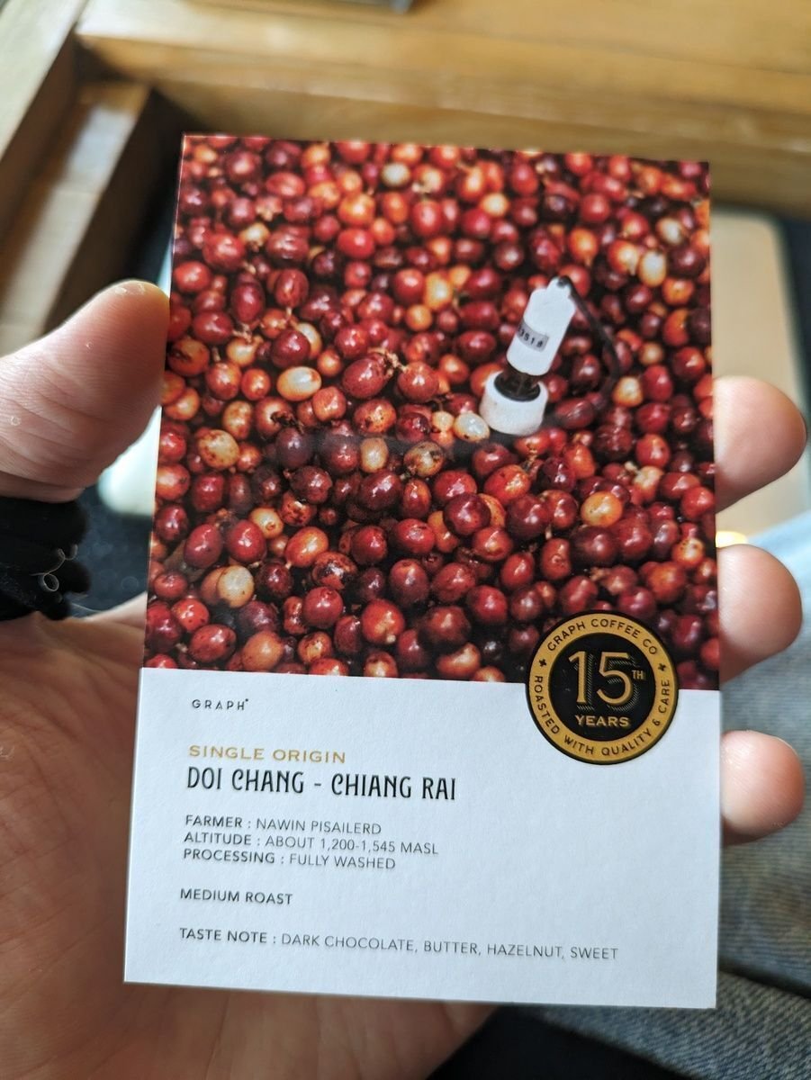 Graph Coffee