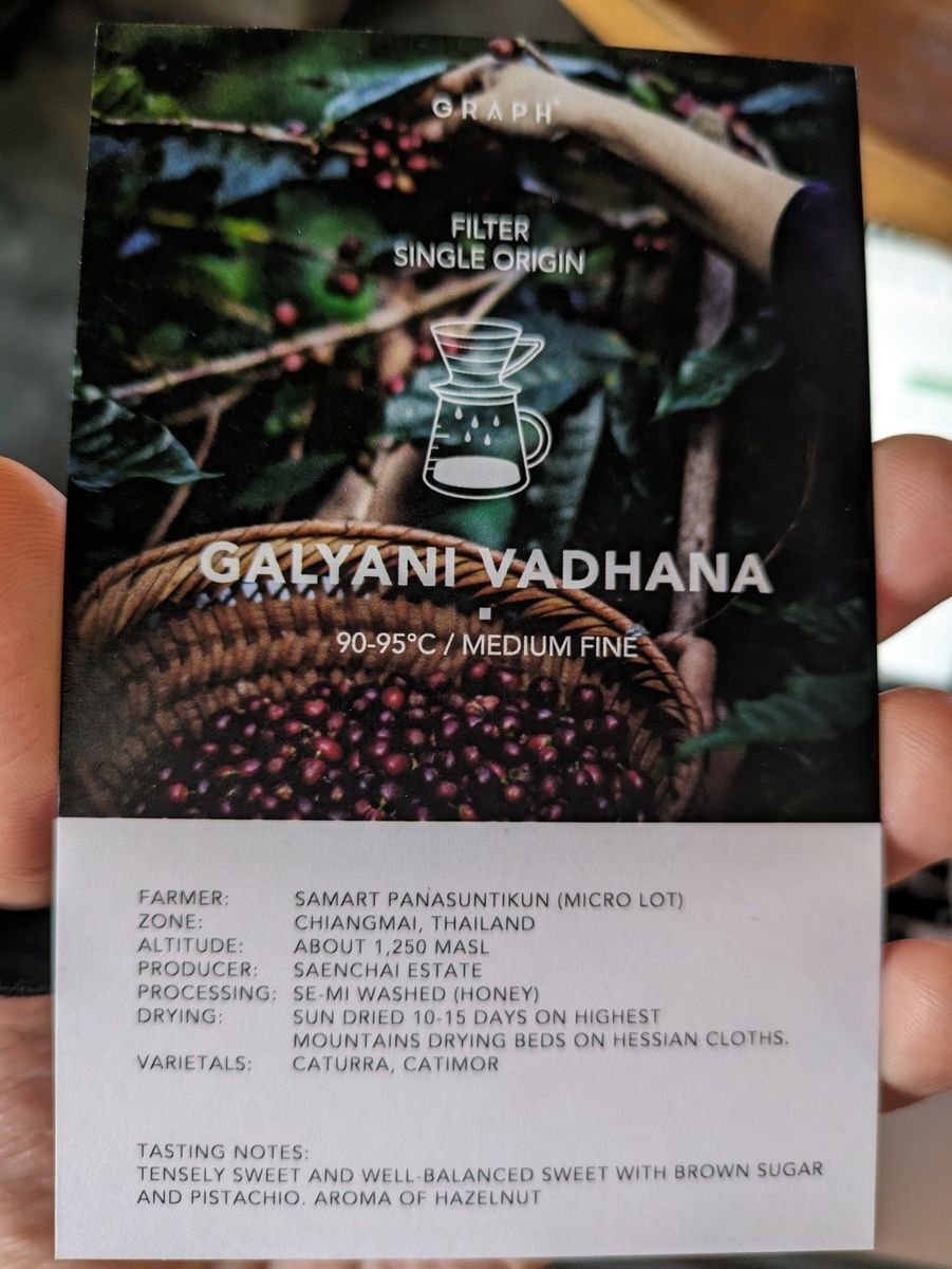 Graph Coffee